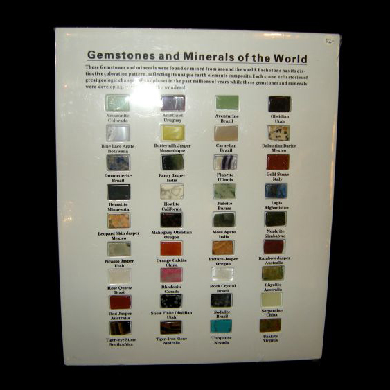 Gemstones and Minerals of the World