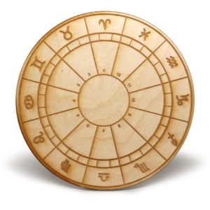 Zodiac Sign Crystal Grid